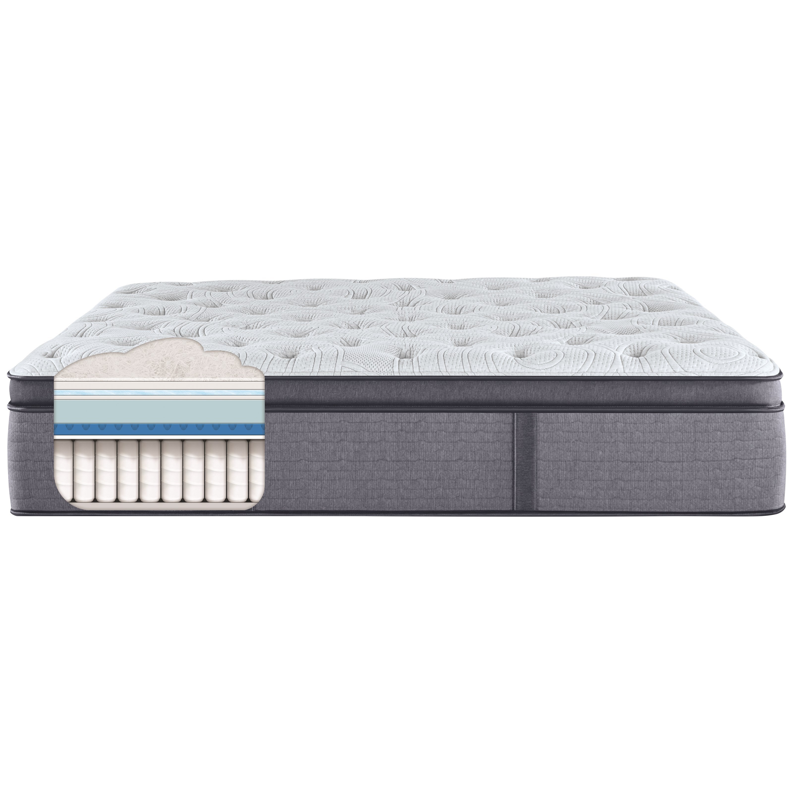 Standale ii sale pillow top firm